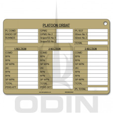 A5 Platoon ORBAT Slate Cards