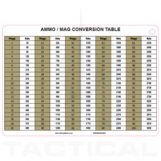 A6 Ammo/Mag Conversion Slate / Crib Cards